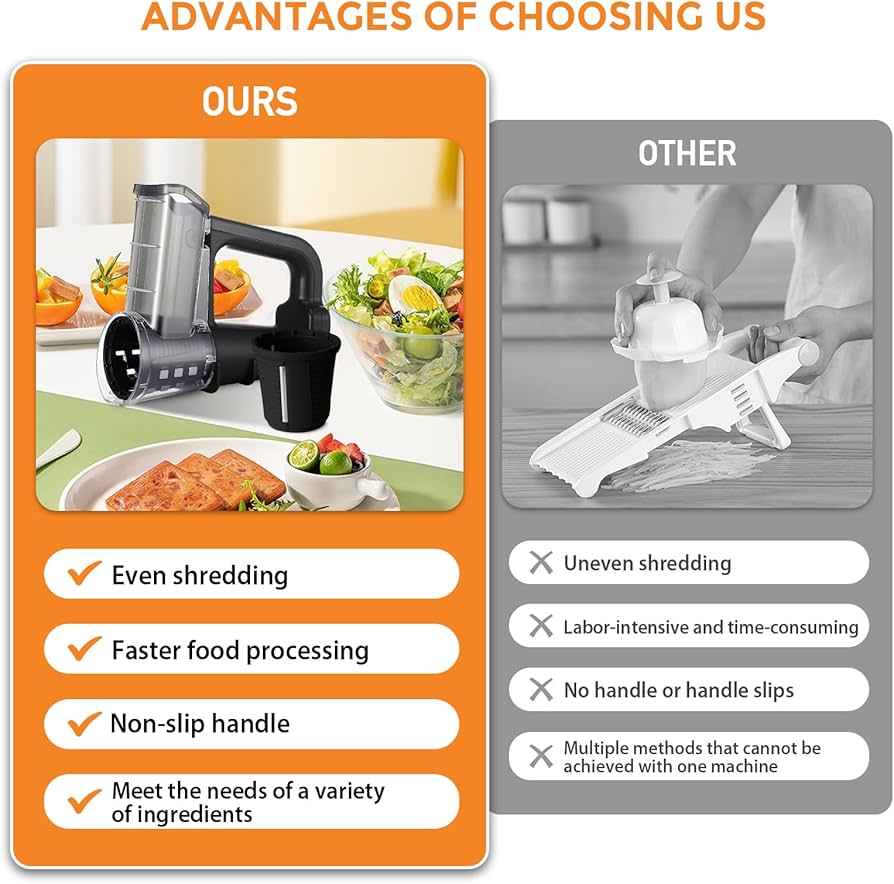 Electric Vegetable Slicer – 4-Blade Automated Prep Station