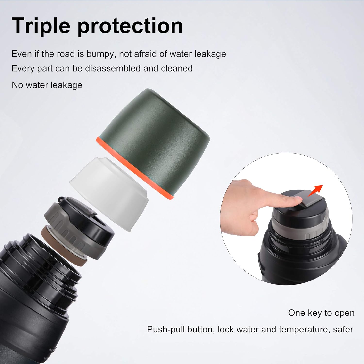 1.6L Large Capacity Hydration Bottle – Leak-Proof & Durable