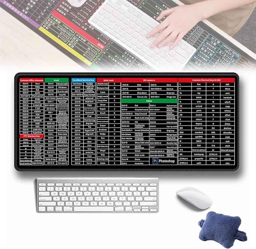 Computer Shortcut Keys Mat for Enhanced Quick Access and Productivity