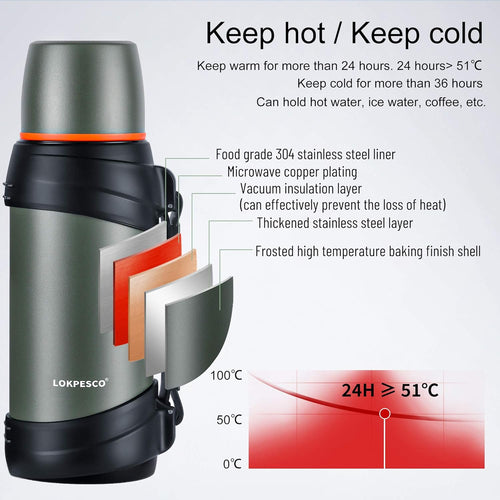 1.6L Large Capacity Hydration Bottle – Leak-Proof & Durable