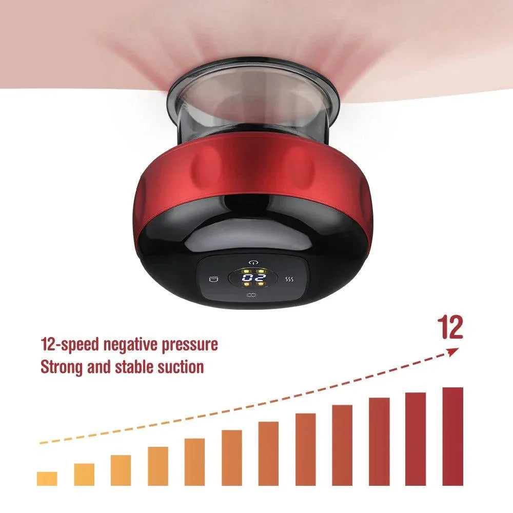 Rechargeable Hijama Cup - Smart Body Cupping Solution