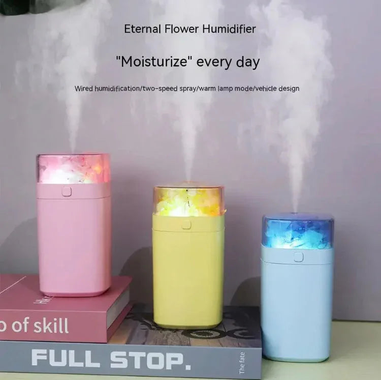 Starry Sky USB Humidifier – Colorful Ultrasonic Mist Lamp
