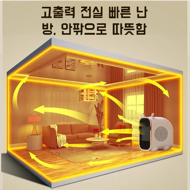Mini Portable Heater – Safe Home Warm Air
