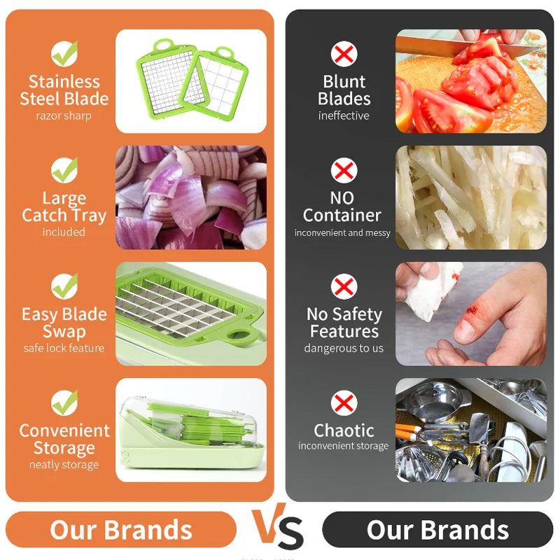 Multifunctional Vegetable Chopper & Slicer