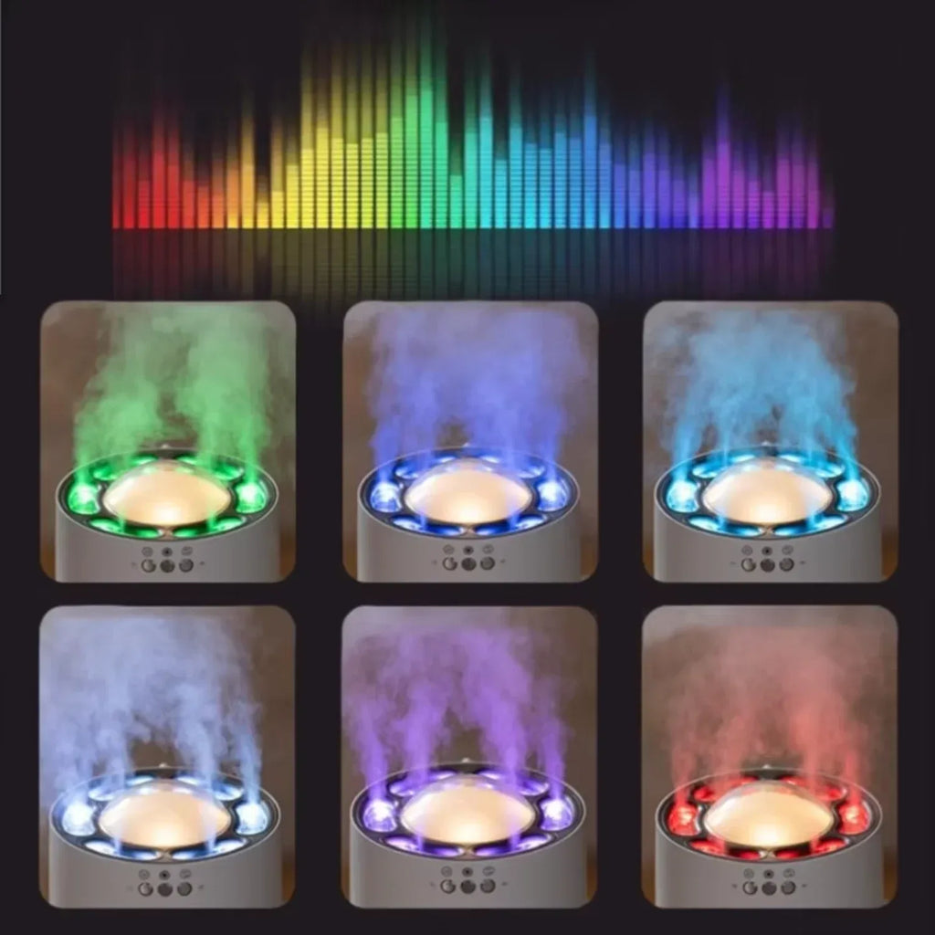 Round LED Humidifier with Music Sync & Aroma Mist