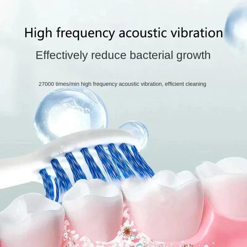 Ultrasonic Electric Toothbrush – USB Rechargeable