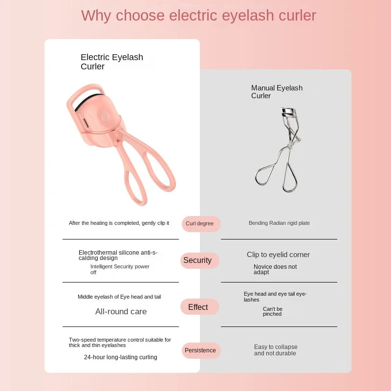 Portable Electric Lash Perm - Long-Lasting Curls
