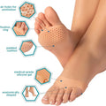 Silicone Gel Toe Separator & Foot Protector