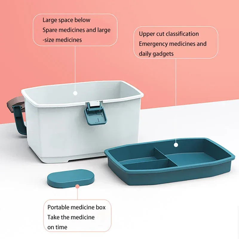 Double-Layer Medical Storage Box – Portable First Aid Kit