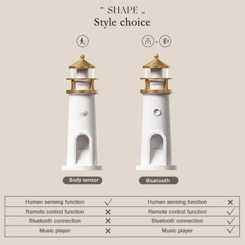 Lighthouse Ambient Light – Moon Projection Lamp