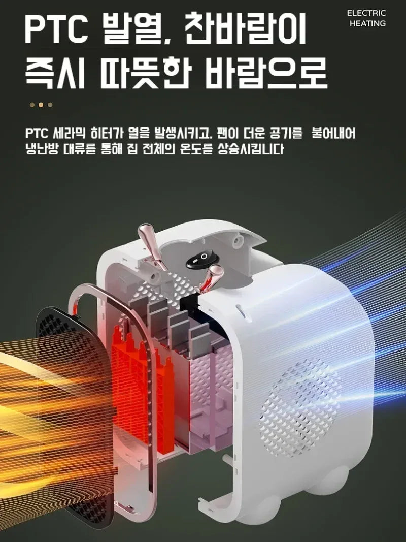 Mini Portable Heater – Safe Home Warm Air