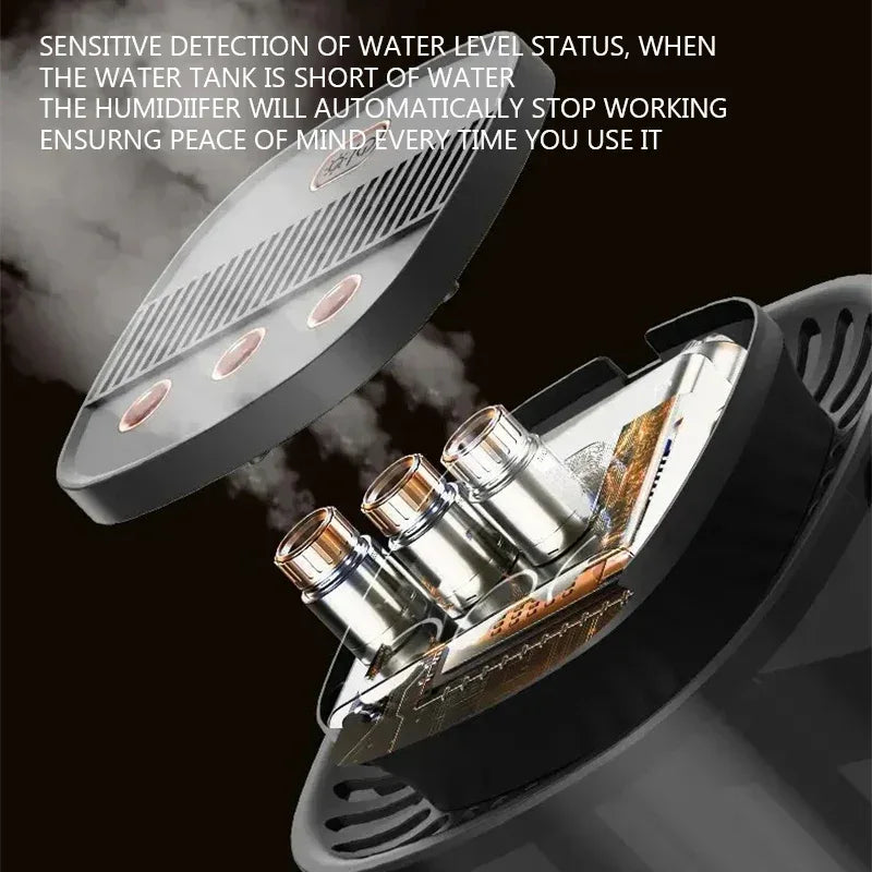 Large Capacity Air Humidifier – USB Essential Oil Diffuser