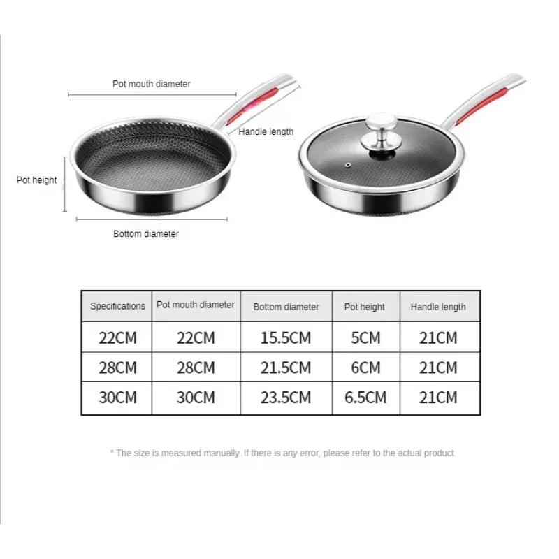 Stainless Steel Non-Stick Frying Pan – Honeycomb