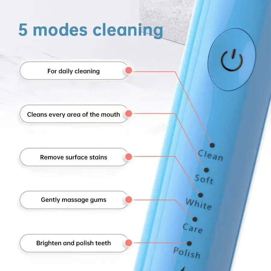 Ultrasonic Electric Toothbrush – USB Rechargeable