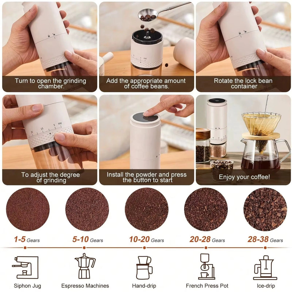 Electric Precision Coffee Grinder