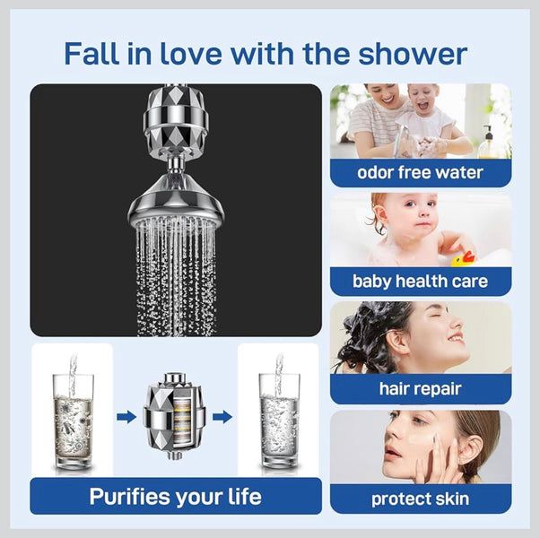 20-Stage Tap Water Purifier Filter – Advanced Multi-Layer Filtration