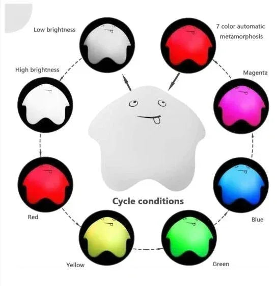Baby Night Light Silicone Soft Glow Lamp