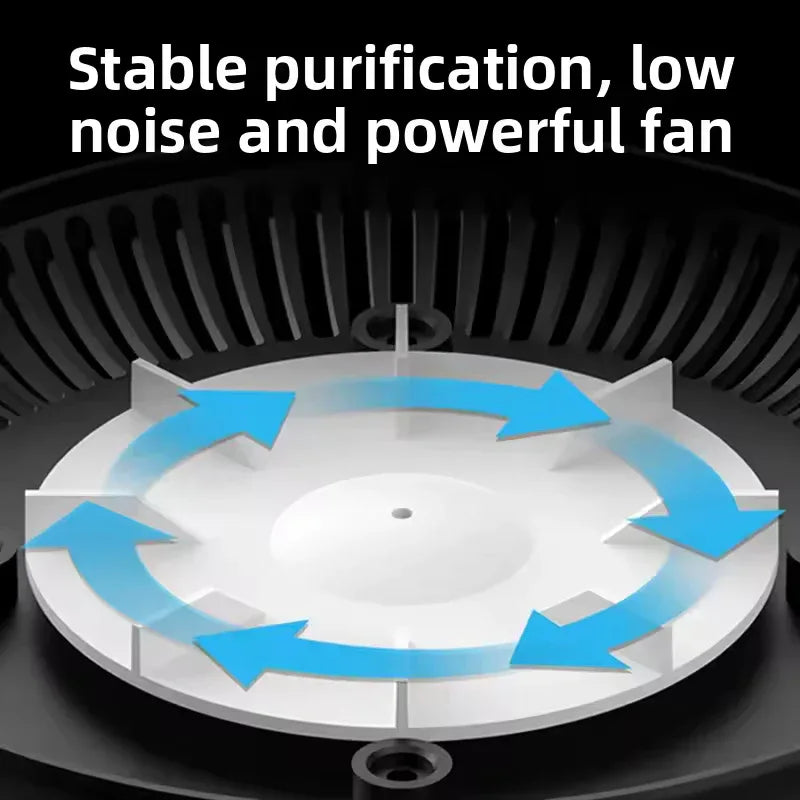 Smart Air Purifier Ashtray for Vehicles