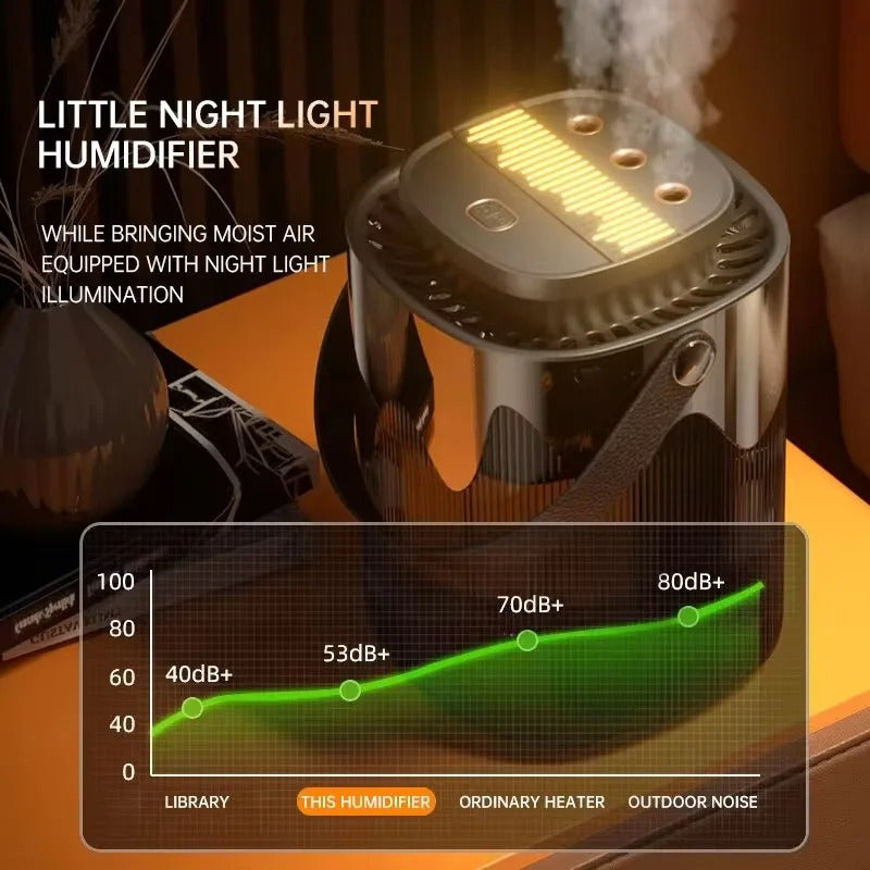 Triple-Nozzle High-Capacity Ambient Humidifier