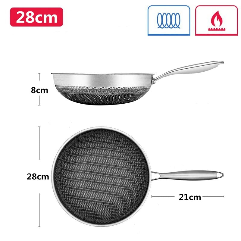Premium Honeycomb Stainless Steel Wok Pan - Nonstick Large Deep Stir Frying Skillet