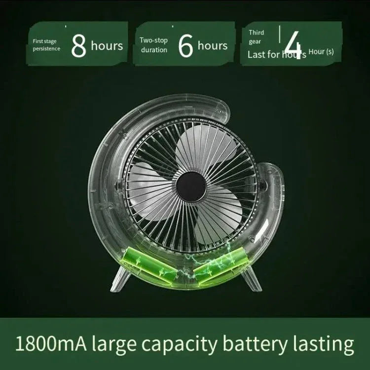 Multifunction Desktop Fan with LED Light