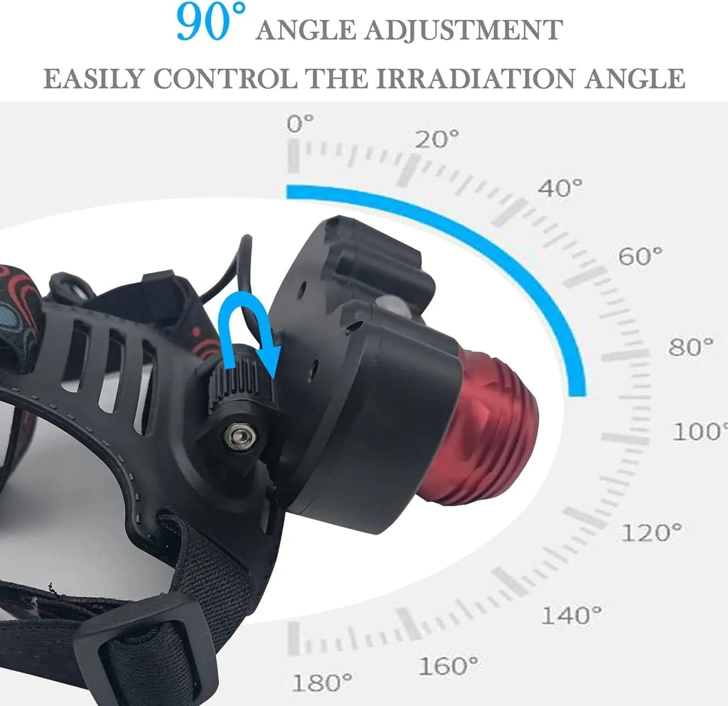 Rechargeable LED Headlamp with Adjustable Strap