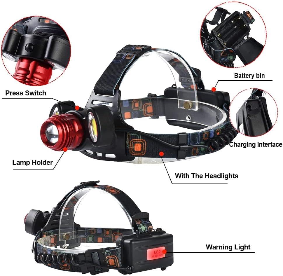 Rechargeable LED Headlamp with Adjustable Strap