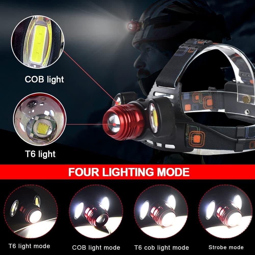 Rechargeable LED Headlamp with Adjustable Strap