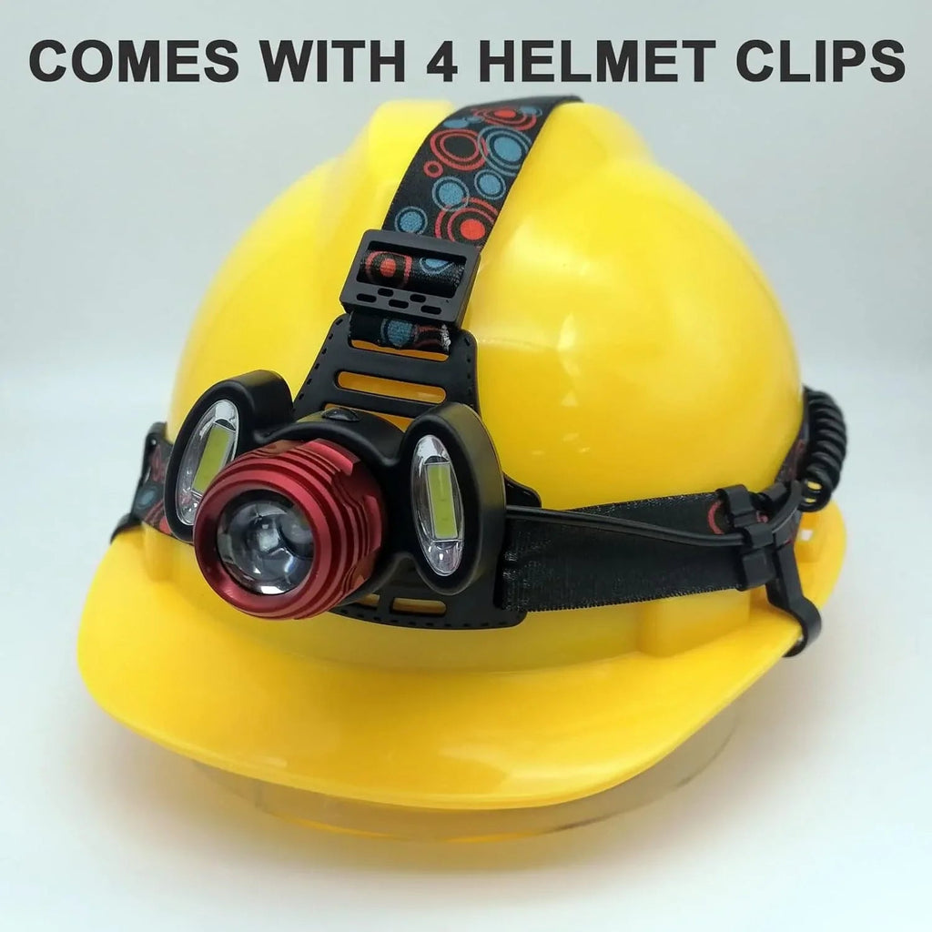 Rechargeable LED Headlamp with Adjustable Strap