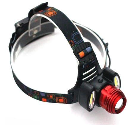 Rechargeable LED Headlamp with Adjustable Strap