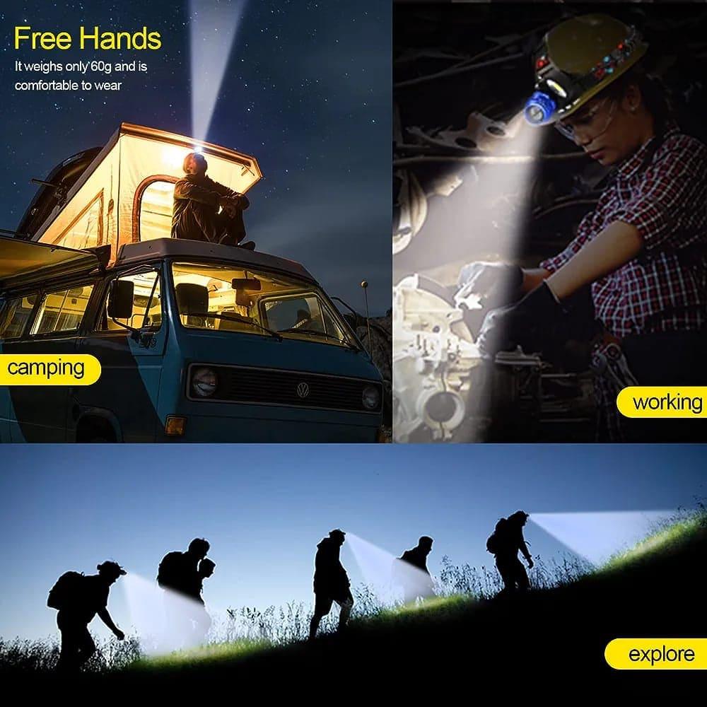 Rechargeable LED Headlamp with Adjustable Strap