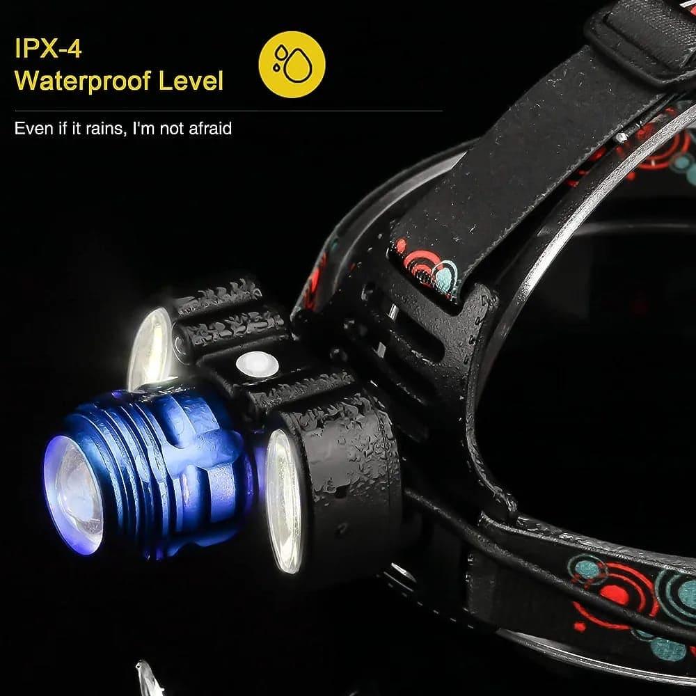 Rechargeable LED Headlamp with Adjustable Strap