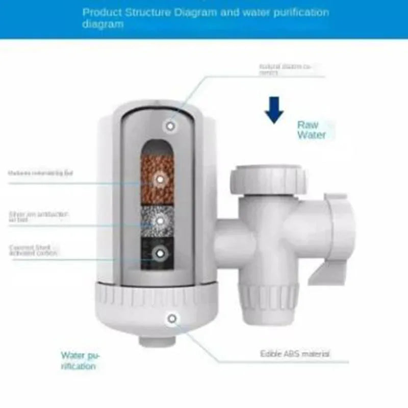 Tap Water Kitchen Faucet with Water Purifier
