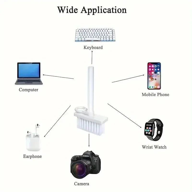 5 in 1 Electronics Cleaning Tool for Keyboards